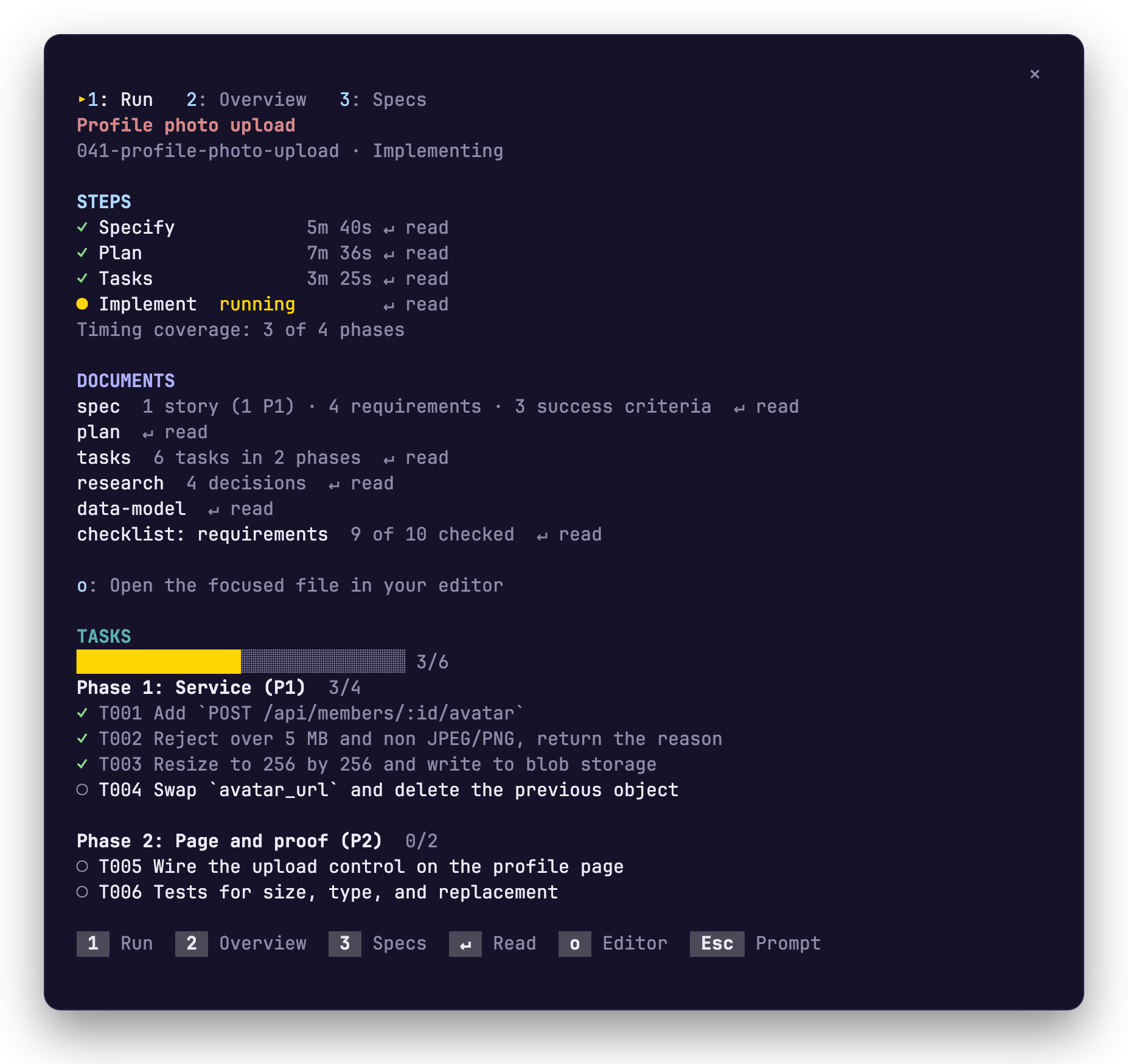 The pane during implement. The status reads Implementing, Implement reads running, the task bar reads 3/6, and tasks T001 to T003 are ticked under Phase 1.