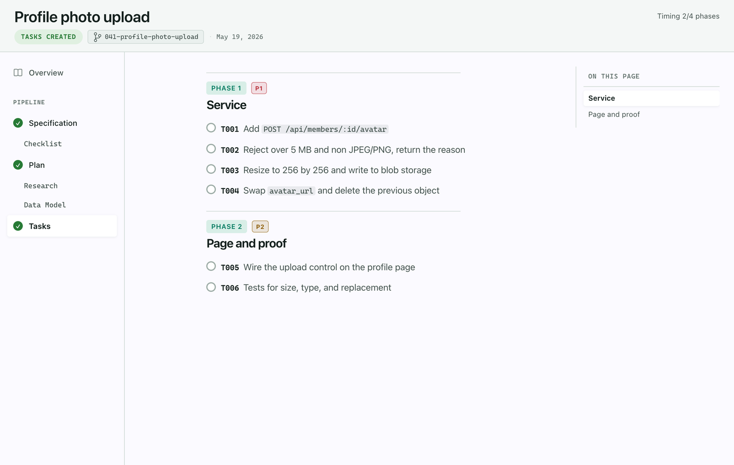 The pipeline rail with Specification, Plan and Tasks each carrying a green check, Tasks highlighted as the step being read, and the generated task list beside it in two phases